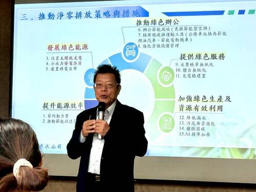 1141202 114年勞動部補助工會辦理淨零及數位轉型勞動權益教育訓練